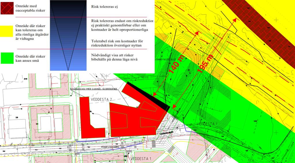 6.2 ADR-KLASS 3 - BRANDFARLIGA VÄTSKOR Transporter med brandfarliga vätskor förekommer mycket frekvent på vägar. Vätskor som strömmar ut breder ut sig på marken och bildar vätskepölar.