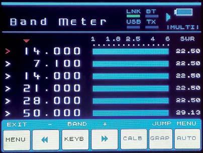 MULTI SWR. Du kan mäta SWR på flera amatörradioband samtidigt.