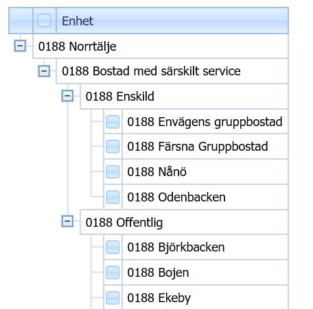 Välj Tidpunkt (år) kolumn 3 För Enhetsundersökningen LSS finns färdigställda rapporter att hämta med resultat för år 2017.