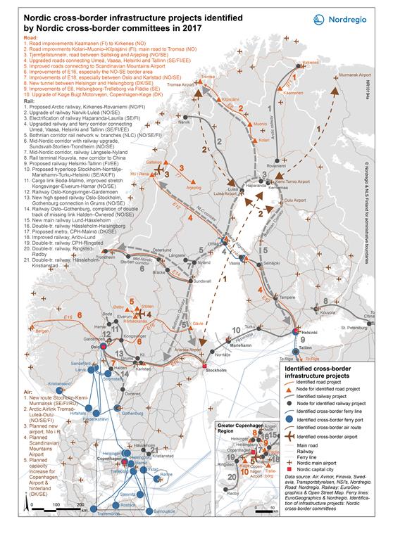 Också Nordiska rådet har aktiverat sig i transportfrågorna. Nordiska rådets Utskott för Tillväxt och Utveckling antog i Reykjavík den 20 september 2017 ett positionspapper om nordisk transportpolitik.