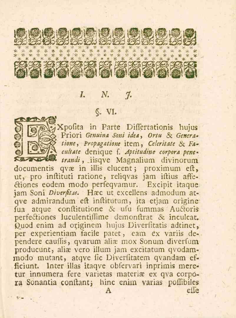 /. 2V. J.. VI. Xpofita in Parte DifTertationis hujus Priori Genuina Soni idea, Ortu & Generatione, Propagatione item, Celeritate & Fa* cultate denique f.