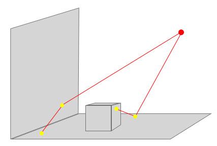 Resultatet av en sådan process illustreras i figur 7. Figur 7: Ett exempel på hur resultatet av anti-aliasing kan se ut i närbild. 1.