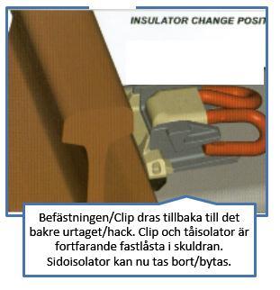 position Bild 31 Position för