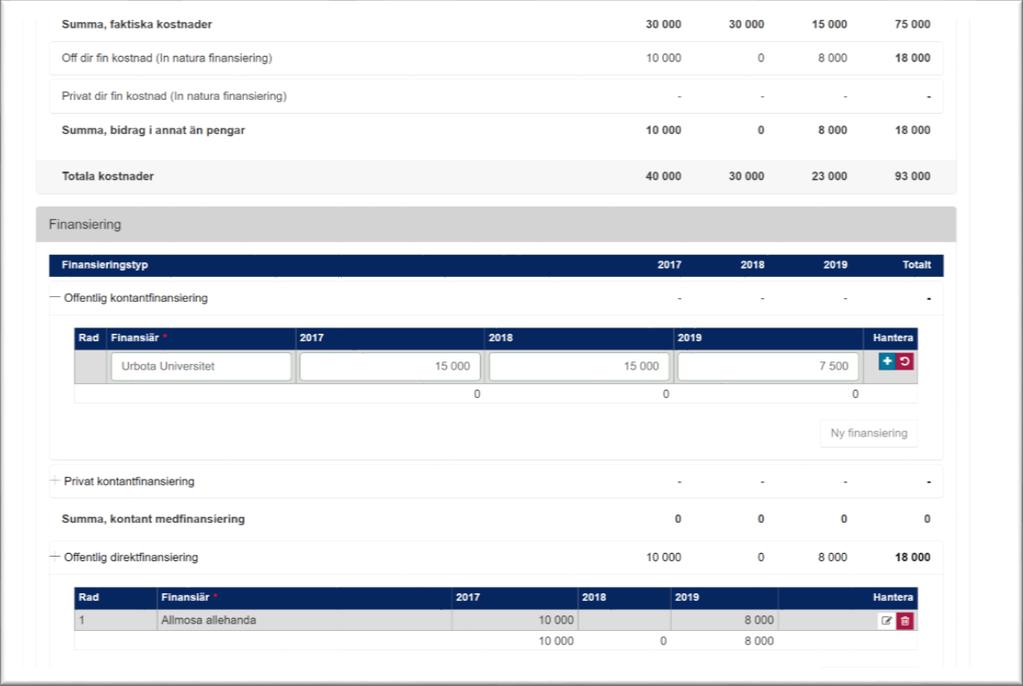 I de fall direktfinansiering registreras, läggs det automatiskt upp en motsvarande post i kostnadsbudgeten: Detta beror på att direktfinansiering påverkar