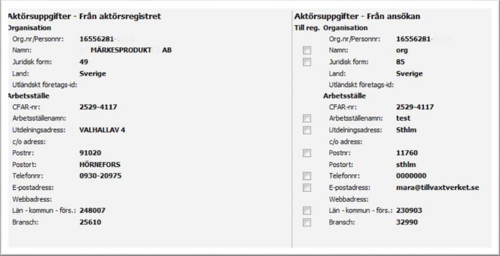 Kontrollera ansökan ska ses som en icke-status i Nyps, ett stadium ansökan måste passera för att den ska kunna behandlas i laga ordning.