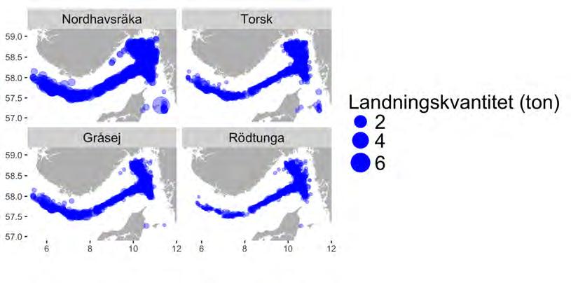 Aqua reports 2018:3 Figur 2.2.10. Räkfiske med rist och tunnel. a) Landningsvikt för alla i fisket landade arter sorterat efter fallande vikt.