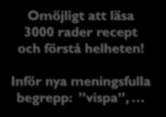 Recept 30 Pannkaksreceptet lagapannkaka(), utan bakningsbegrepp: 1000 rader För handen till vispen och greppa den. Lyft vispen med handen medan du undviker att kollidera med andra föremål.