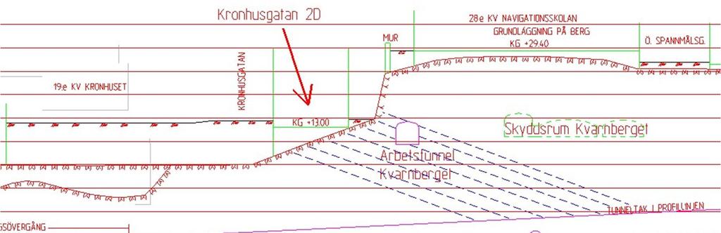 9(25) 6 Tunnlarnas geologi och förstärkning 6.1 Götatunneln, norra röret Befintlig byggnad ligger rakt ovanpå Götatunnelns norra rör i längdintervallet ca 21/405 m - 21/421,5 m (bild 2).