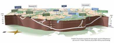 6 Trafik 2035: 140,000 fordon /dygn Byggtid: ca 10 år