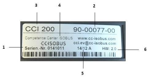 2 Typskylt På typskylten finns all viktig information om terminalen. 1 Serienummer 2 Tillverkarens artikelnummer resp.