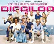 Tylön oh Tylö Fyr 8 ugusti Tylön Tips istorievndring - Lär känn stdens förflutn -