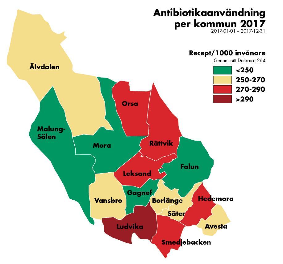 Antibiotika i Dalarna Antibiotikaförskrivningen i länet fortsätter att minska. Dalarna behåller sin tredjeplats efter Västerbotten och Jämtland.