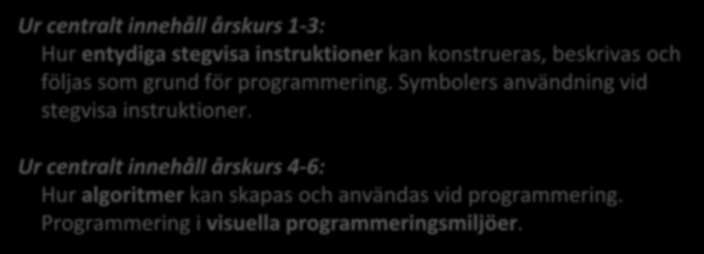 Läroplaner MATEMATIK Ur centralt innehåll årskurs 1-3: Hur entydiga stegvisa instruktioner kan konstrueras, beskrivas och följas som grund för programmering.