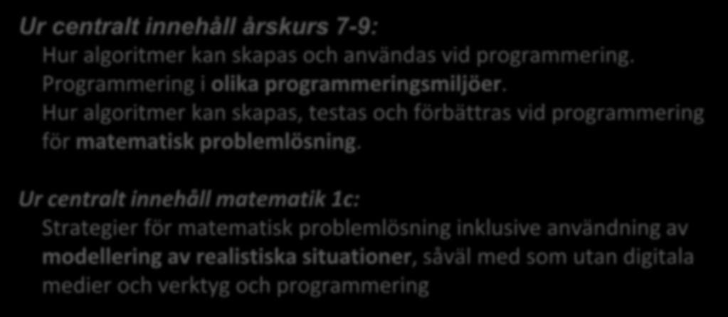 Läroplaner MATEMATIK Ur centralt innehåll årskurs 7-9: Hur algoritmer kan skapas och användas vid programmering. Programmering i olika programmeringsmiljöer.