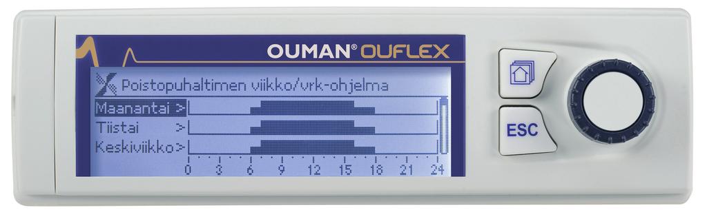 Översikt över Ouflex enhet Ouflex monteras på DIN-Skena och är fritt programmerbara. Ouflex programmeras med Ouflex Tool, och programmet överförs via Ethernet anslutning.