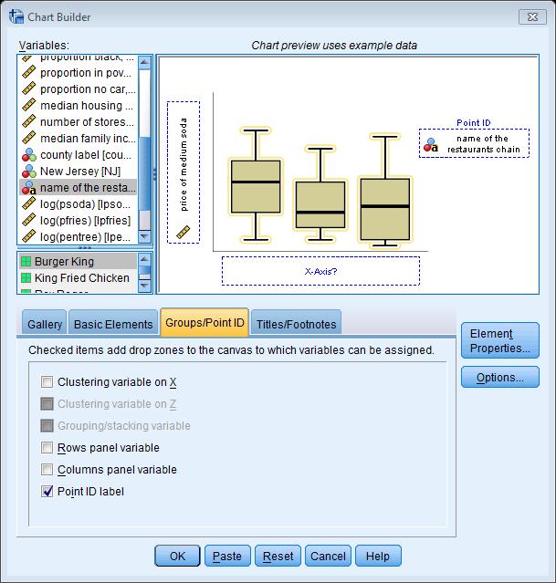 SPSS anger extremvärden med ringar, bredvid ringen anges observationens löpnummer.