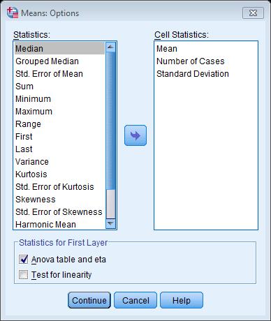 Klicka på: options I cell statistics ska du ha med Mean, number of cases och standard deviation Kryssa för: Anova table and Eta under statistics for first layer Klicka på: continue Klicka på: OK