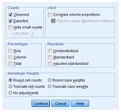 Klicka på: cells Bocka för Observed och Expected Klicka på: continue Klicka på: OK Output I outputfönstret ska det nu ha kommit upp tre tabeller: I case processing summary anges hur många