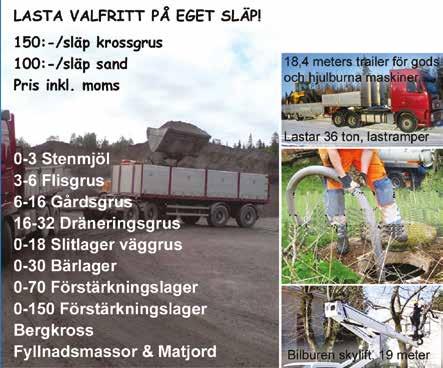 MATERIAL Tel: 070 202 38 29 Jouren öppen alla dagar 10 12, 13 16 E-post: athena@roks.se Facebook: www.facebook.