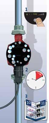 9. Igångkörning Innehåll 9.1 Före igångkörning 9.2 Avlufta pumpen 9.3 Avluftning av värmesystem. 9.1 Före igångkörning 9.2 Avlufta pumpen Starta inte pumpen förrän systemet fyllts med vätska och avluftats.