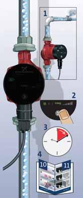 9.3 Avluftning av värmesystem TM04 2531 2608 Fig. 12 Avluftning av värmesystem Värmesystemet kan avluftas med hjälp av en avluftningsventil installerad ovanför pumpen (1).