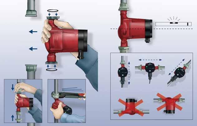 4. Installation Innehåll 4.1 Montering 4.2 Kopplingsboxens positioner 4.3 Ändring av kopplingsboxens position 4.4 Isolering av pumphus. 4.1 Montering TM04 2522 2608 Fig.