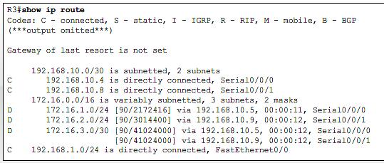 Automatisk summering R3