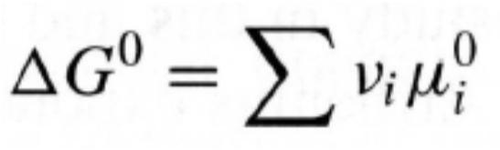 Massverkningslagen Notera: läroboken har denna ekvation åt fel håll I jämvikt (ΔG =0) måste de två raterna givetvis vara lika, och man får -1 Här är K jämviktskonstanten för reaktionen vid konstant