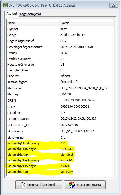 Notera att det inte säkert, bara sannolikt, att spårlägesfelet är kopplat till objekt 1 eller objekt 2.