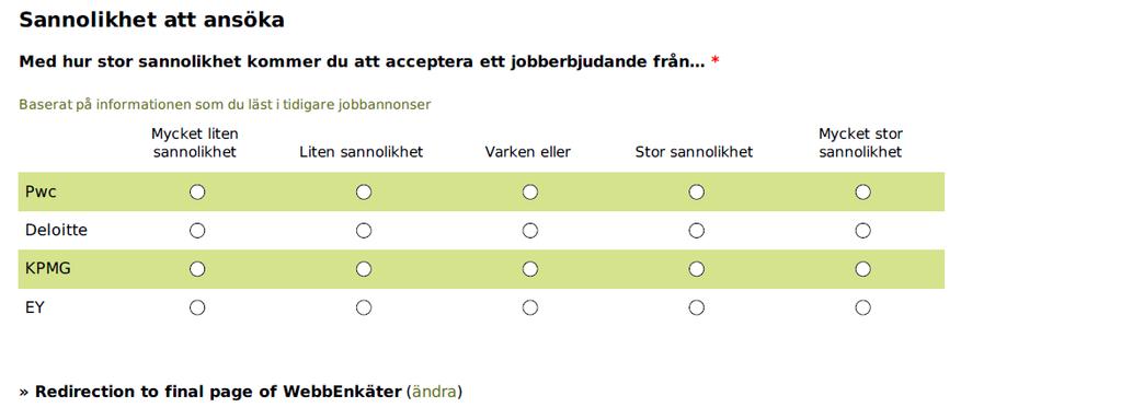 Bilaga 5 Följebrev Revisorsassistenter Följebrev till enkät Hej!