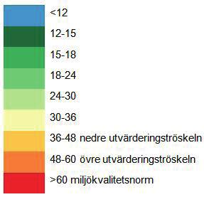 beräknad halt av kvävedioxid för