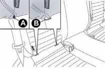 FÖRBEREDELSE FÖR MONTERING AV ISOFIX BILBARNSTOL Bilen är försedd med ISOFIX-fästen, den nya europeiska standarden som gör att man snabbt, enkelt och säkert kan montera en bilbarnstol.