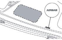 SÄKERHET AIRBAG FRAM PÅ PASSAGERARSIDAN Den består av en kudde som blåses upp omedelbart och som sitter i ett utrymme mitt på instrumentpanelen bild 121.