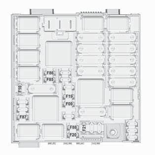 178 A0K0231 176 A0K0524 VERSIONER MED "ALFA TCT"- AUTOMATVÄXELLÅDA (berörda versioner och marknader) Komponenterna i Alfa TCT-växellådan skyddas av
