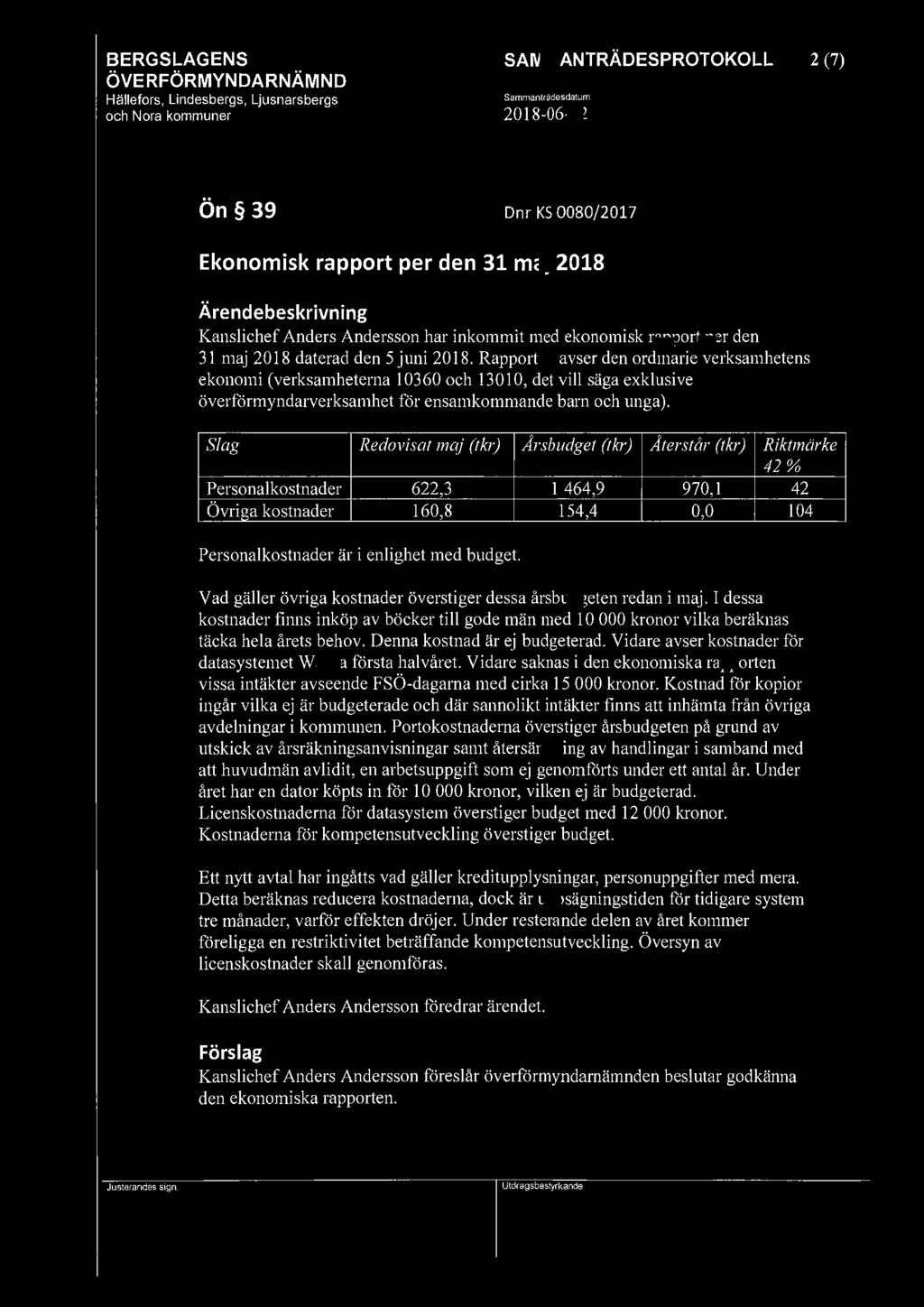 2 (7) Sammanlrådesdatum Ön 39 Dnr KS 0080/2017 Ekonomisk rapport per den 31 maj 2018 Kanslichef Anders Andersson har inkommit med ekonomisk rapport per den 31 maj 2018 daterad den 5 juni 2018.