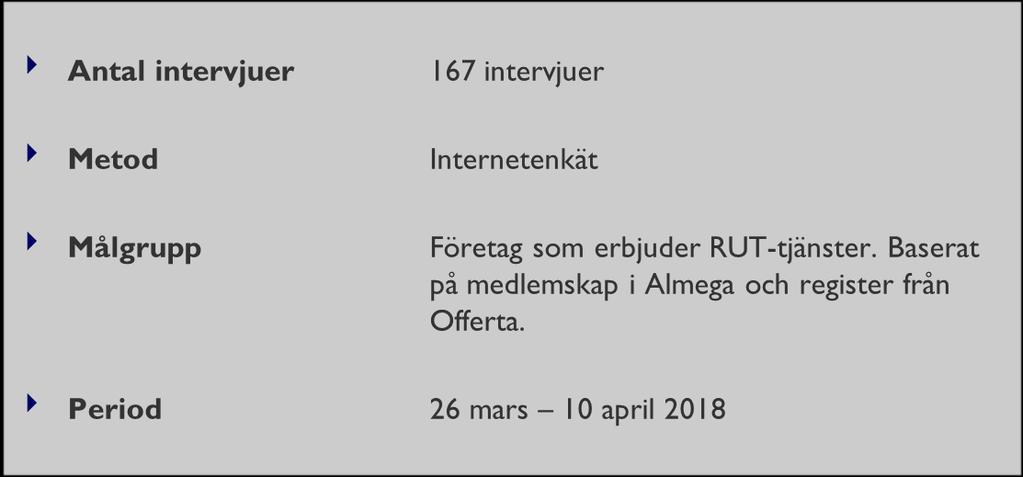 Om undersökningen Demoskop har intervjuat 167 företag med totalt 4 500