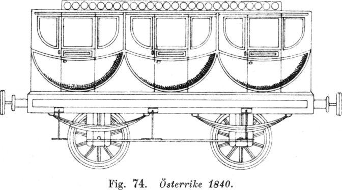 England 1825 (den äldsta för persontrafik). iqqaxxx^cqq(x)gocooqoocööoööl Fig. 74. Österrike 1840. Fig. 73 och 74. Jernvägsvagnar.