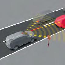 Pre-Collision System (Aktivt krockskyddssystem), Lane Departure Alert (Körfilsvarning), Automatic High Beam (Automatiskt helljus) och