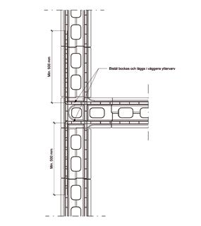 L 3-113 13 14 15 16 L 3-321 L 3-322 L 3-323 10 mm armeringsjärn läggs i varje spår 1 1 19 20 L 4-101 L 4-102 L 4-104 Leca Sverige AB Huvudkontor: Gärstadvägen 11 Box 6103, 50 06 Linköping L Tel: