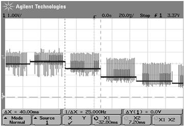 Sensordata Ett exempel ur verkligheten: IR-avståndsmätare ger 25 mätvärden/s i form av analog spänning 0->3V. Vi kopplar den direkt till en AVR, som har A/D-omvandlare.