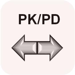Hur studeras PK/PD för antibiotika Farmakokinetik (PK) Läkemedelskoncentration vs tid Farmakodynamik (PD)