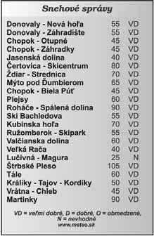 PRED 70 ROKMI V Kilgore sa narodil americký guliar Randel James Matson, zlatý na OH 1968, strieborný na OH 1964, utvoril dva svetové rekordy, ako prvý prekonal 21 m (21,05 m v roku 1965).