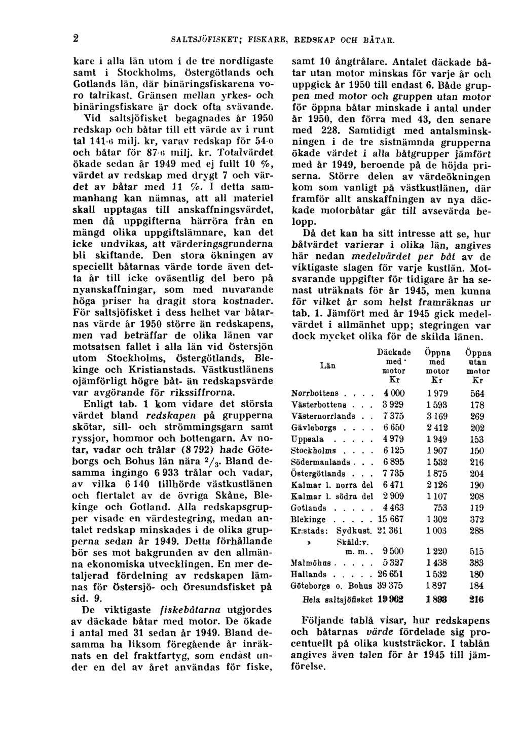 2 SALTSJÖFISKET; FISKARE, REDSKAP OCH BÅTAR. käre i alla län utom i de tre nordligaste samt i Stockholms, Östergötlands och Gotlands län, där binäringsfiskarena voro talrikast.
