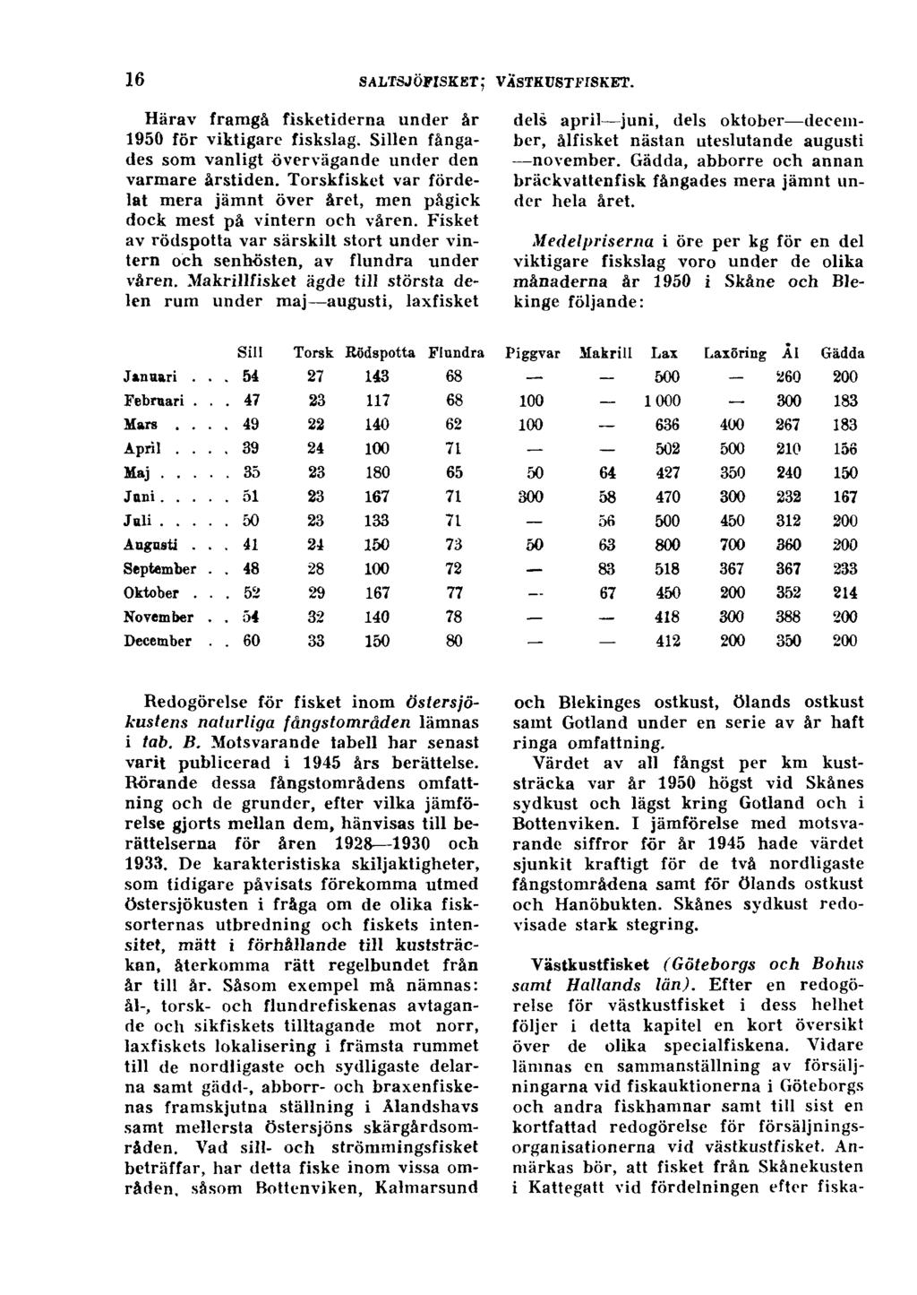 16 SALTSJÖFISKET; VÄSTKUSTFISKET. Härav framgå fisketiderna under år 1950 för viktigare fiskslag. Sillen fångades som vanligt övervägande under den varmare årstiden.