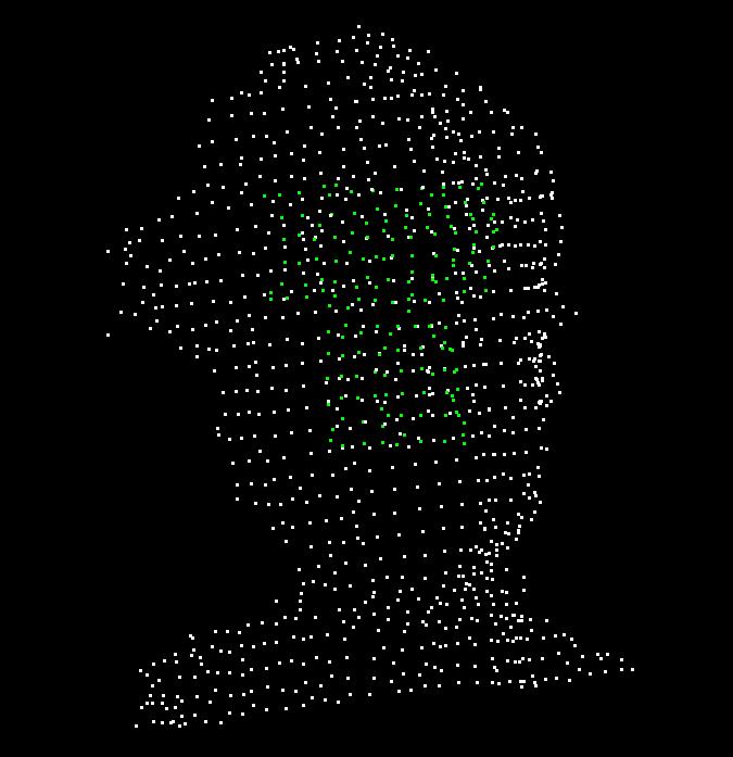 This means that we test how well the generic template match hundreds of random positions in the image of the head to find the best match.