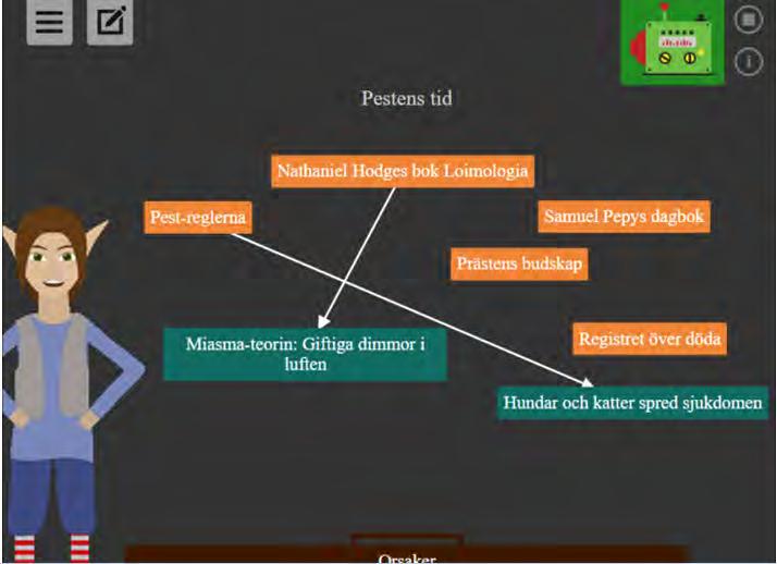 Additional guidance and information, during the game, is provided through text boxes.