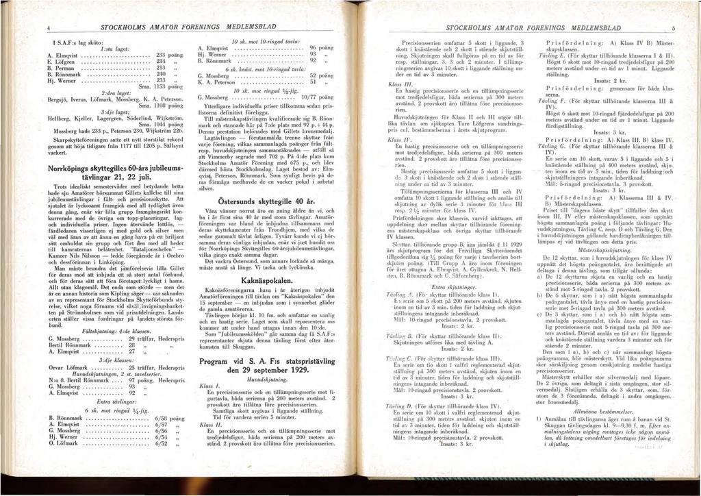 4 STOCKHOLMS AMATöR FöRENNGS MEDLEMSBLAD STOCKHOLMS AMATöR FöRENNGS MEDLEMSBLAD 6 S.A.f:s lag sköto: l :s" laget: A. Elmqvi.st E. Löfgren B. PermBl B. Rönnmark Hj. Werner 33 poäng 34 13 " 40 " " 33.