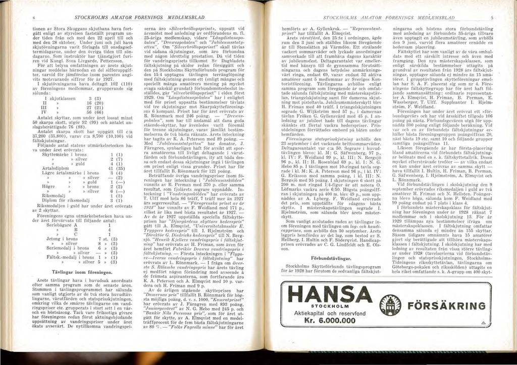 STOCKHOLMS AMATOR FöRENNGS MEDLEMSBLAD.