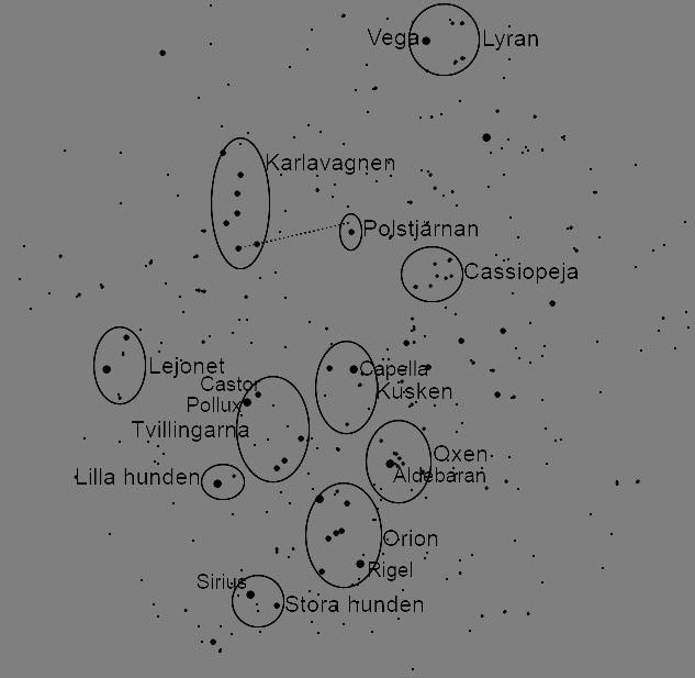 På den här stjärnkartan är himlen vit och stjärnorna svarta. I nedre kanten på stjärnkartan finns stjärnor som syns i söder en vinterkväll.