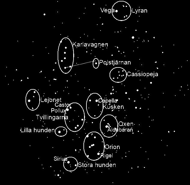 fi/osterby-material/delar/stjarnor/stjarnhimlen/stjarnbild1.swf Karlavagnen och Polstjärnan syns hela året hos oss.